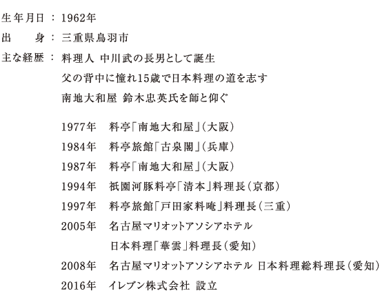 代表プロフィール PROFILE